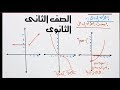 اطراد الدوال الدرس 4 جبر الصف الثانى الثانوى ادبى وعلمى الترم الاول 2019 