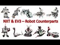 My Lego Mindstorms creations | NXT and EV3 Robot counterparts | #stemeducation #lego