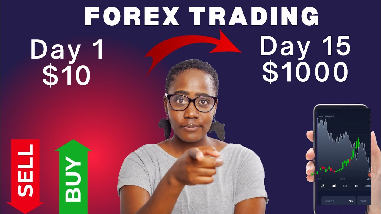 How to trade Forex - Beginners guide using IQ OPTION🤑Learn for Free ...
