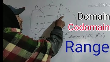 Class 12th Domain (प्रांत) Codomain (सहप्रांत),Range (परिसर) || Samrat Sir