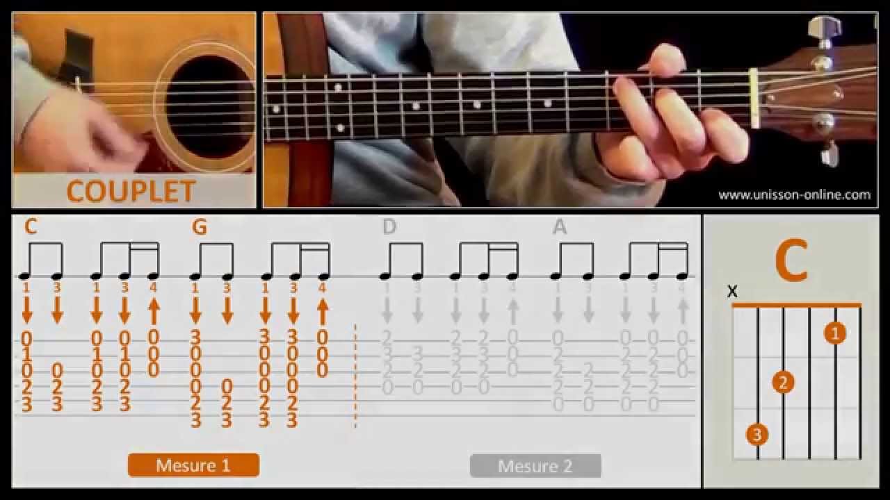 Jouer Hey Joe (Jimi Hendrix) Cours guitare. Tuto + Tab YouTube
