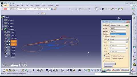 Types of Lines in CATIA