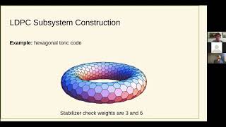 Nikolas Breuckmann - Quantum LDPC Subsystem Code Construction: Check-Weight Reduction ...