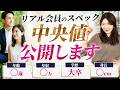 結婚相談所の属性はこれ!リアル会員のスペックを公開します