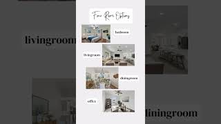 Digital Staging For Realtors #listingagent #listingagents #stalelisting #listtosold LINK IN BIO!