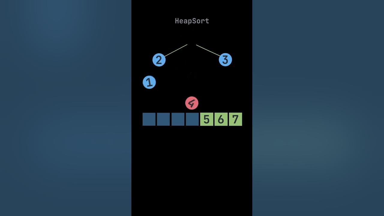 Heap sort | working of heap sort | visually stunning #ai #coding # ...