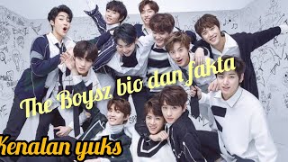 Profil dan fakta member The Boyz (더보이즈)