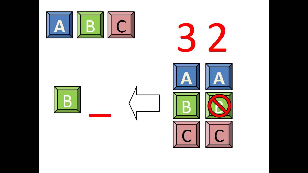 Permutations - YouTube