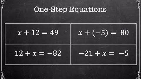 One Step Equations - Inverse Additive Property Pt. 1
