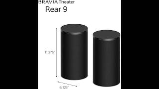 Sony BRAVIA Theater Rear 9 (SA-RS9) Review - Premium Surround Sound for Home Theater Enthusiasts