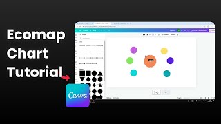 How to Create an Ecomap Chart in Canva