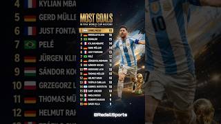 THE KING OF THE WORLD CUP 🐐⚽ | Lionel Messi's Historic Record!