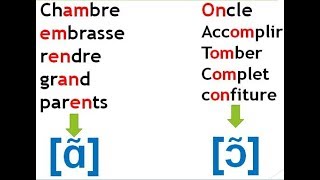 orthographe 11: Les sons [ɔ̃] et [ɑ̃] Devant  b et p الفرنسية للمبتدئين