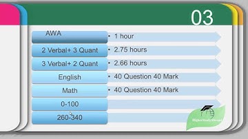 GRE Class 1 Part 1 HD