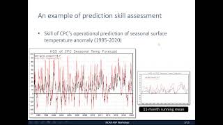 36 Assessing Predictability and Prediction Skill on S2S Time-Scale - Arun Kumar