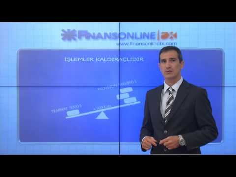 Video: Finansal Kaldıraç Nedir