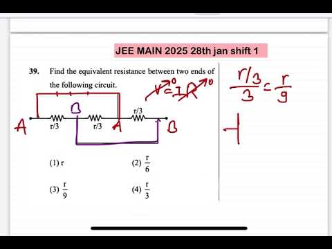 JEE MAIN 2025(28jan shift1)Find the equivalent resistance between two ends 14 JEE MAIN 2025(28jan shift1)Find the equivalent resistance between two ends