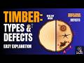 Timber Types &amp; Defects | B.Tech Physics RGPV/VTU