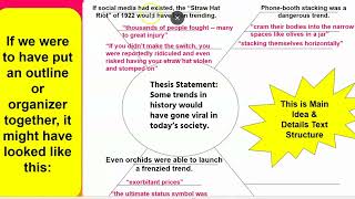 In-Text Citations + Finding Relevant Evidence