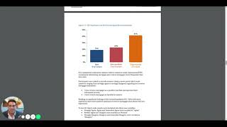 Elite Advisors vs The Rest.  A look at how Financial Professionals discuss  Credit and Home Equity!