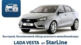 Быстрый обход Lada Vesta