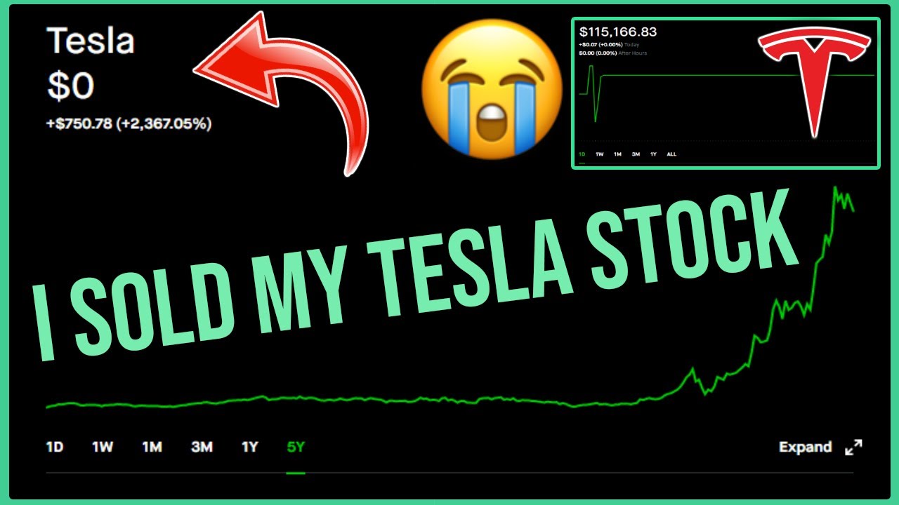 Investing tesla форум Investing tesla форум