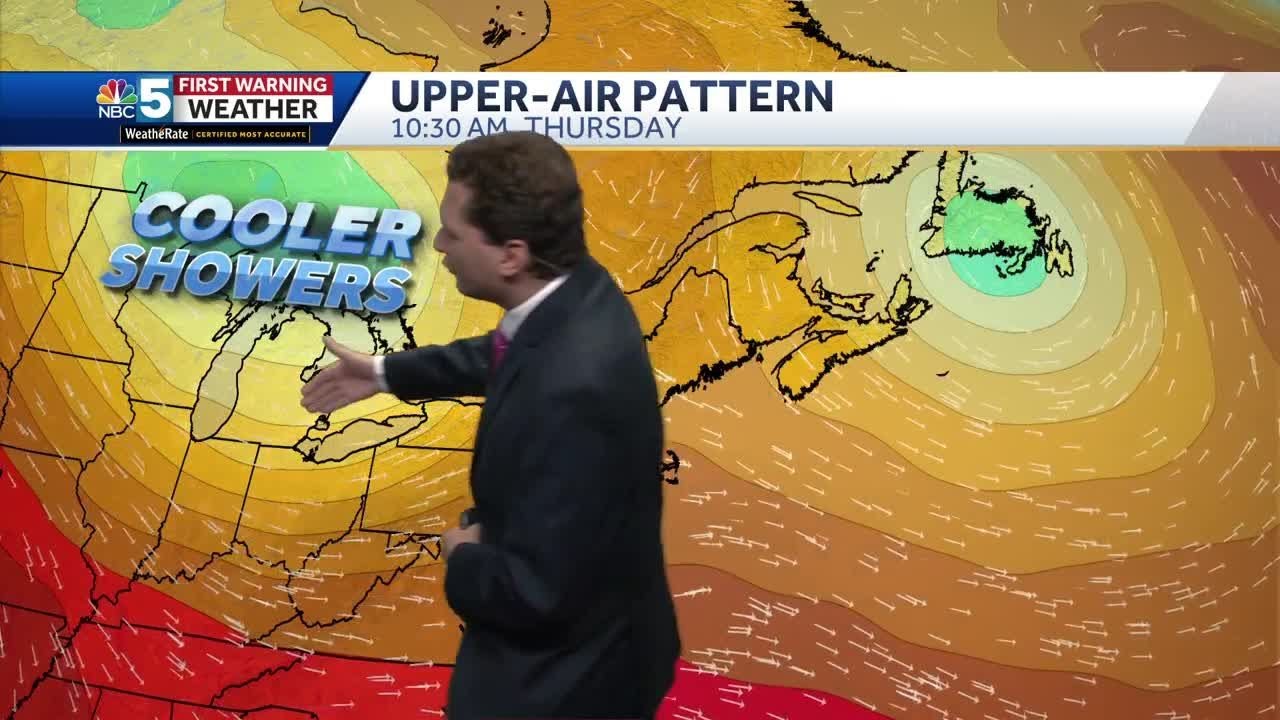 Video: Humidity creeps back in this week (6-02-24) - YouTube