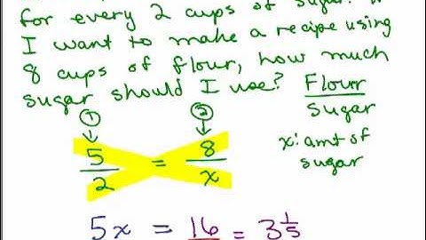 Solving Word Problems using Proportions 1