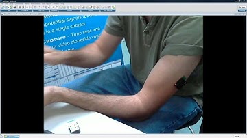 Using the Delsys Trigno Wireless EMG System