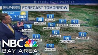Jeff’s Forecast: Weekend outlook and Tropical Storm Moke