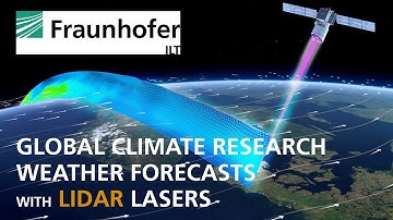 Laser Technology for Climate Research and Weather Forecast