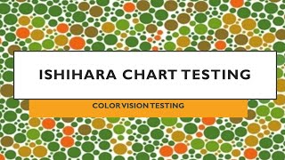 Ishihara chart Testing and Interpretation