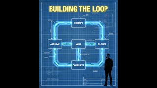 Analyzing the Ralph Bash Script