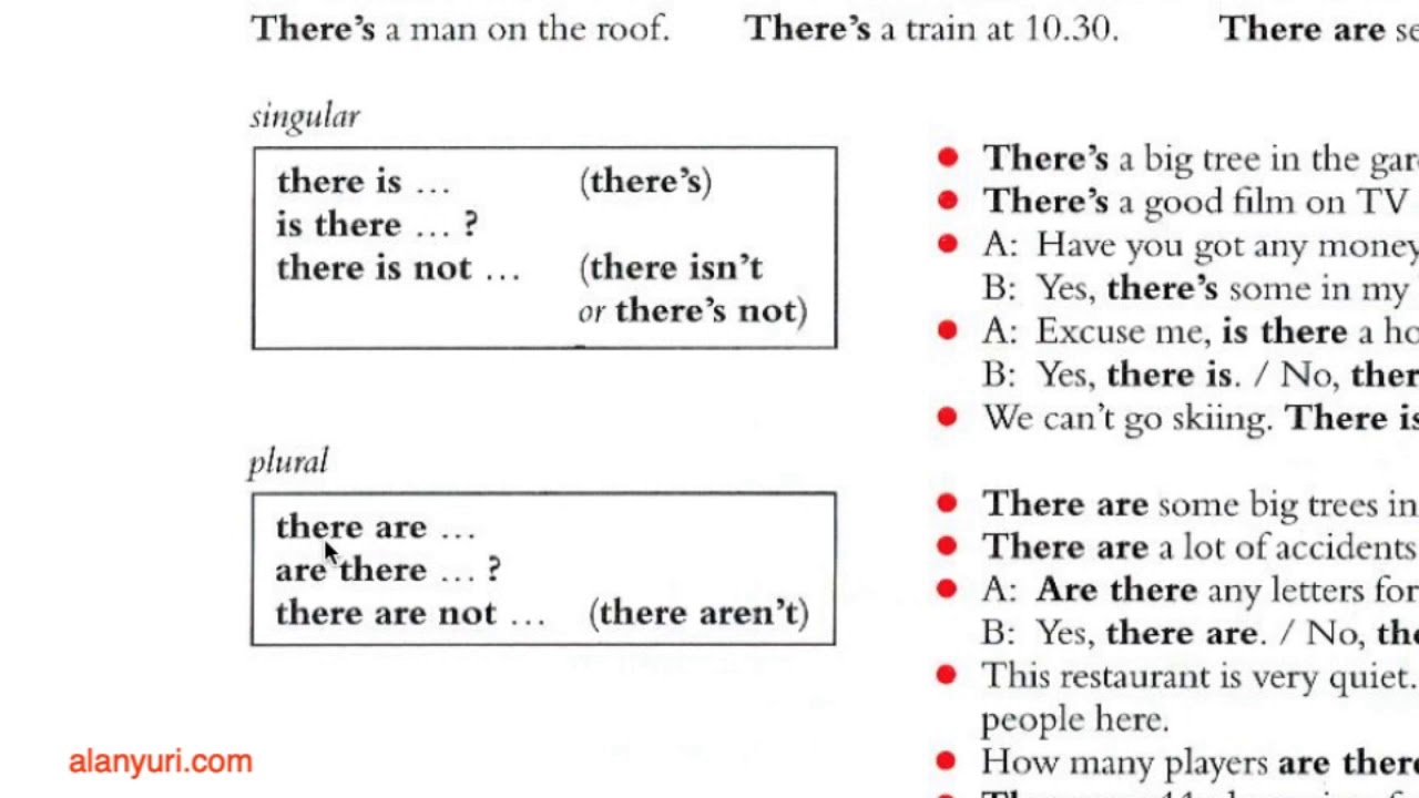 Usando o verbo haver em inglês - there was X there were - inFlux