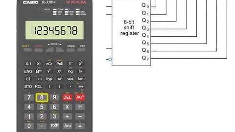 Counters and Shift Registers Part 2