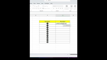 How to use unichar formula in ms excel New Style Number in Excel #exceltech #fullcourse  #msoffice