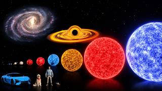 Universe Real Scale 3D Size Comparison (2026)