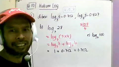 MATEMATIK TAMBAHAN TINGKATAN 4 : LOGARITMA