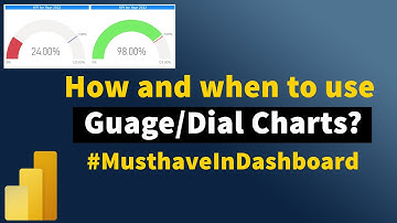 Create Guage / Dial Charts and change color based on values in PowerBI | MiTutorials