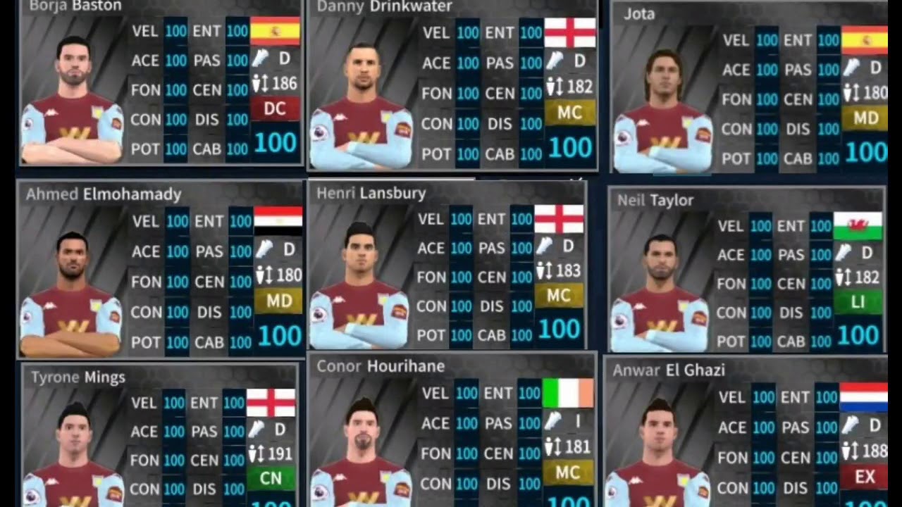 NUEVA PLANTILLA !!! ASTON VILLA 2020--2021 LINK DIRECTO MEDIA FIRE