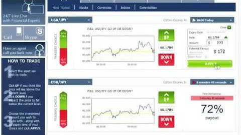 Banc de Binary Review   How I Make $3921 LIVE with Banc de Binary