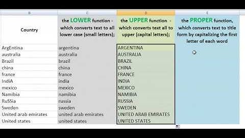 Convert Text to Upper, Lower, or Proper case in excel