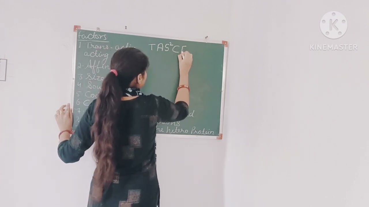 M.sc.(F) Biotechnology-2 Heterologous gene expression {factors affecting gene expression} lecture 4