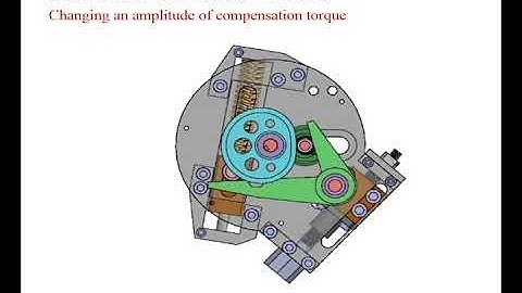 Compact and Variable Gravity Compensation Module - version I