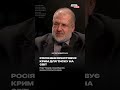 Крим — інструмент ескалації Росії