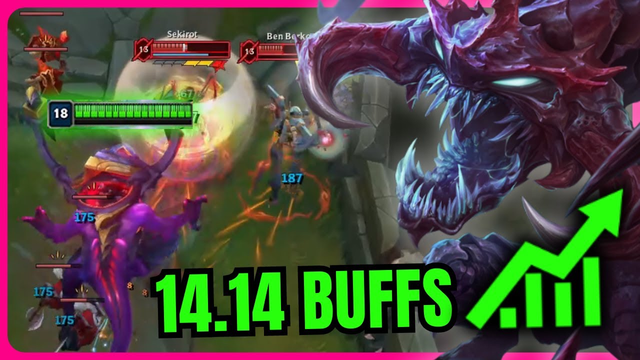 Cho'Gath Buffs Are Broken
