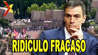 FRACASO ABSOLUTO de la manifestación CONTRA Milei