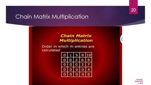 Week 8 lec 1 Design and Analysis of Algorithms