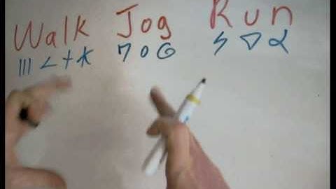 Walk Jog Run - 2012 video lessons - Dscript text art