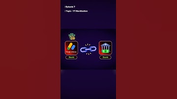 Youtube guide blueprint day 07  #youtube #instagram #algorithm viral #creator #hackalgorithm #instag